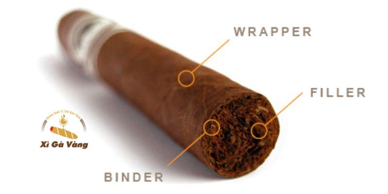 Điếu xì gà thật có lớp wrapper mềm mịn, không rách, không sần